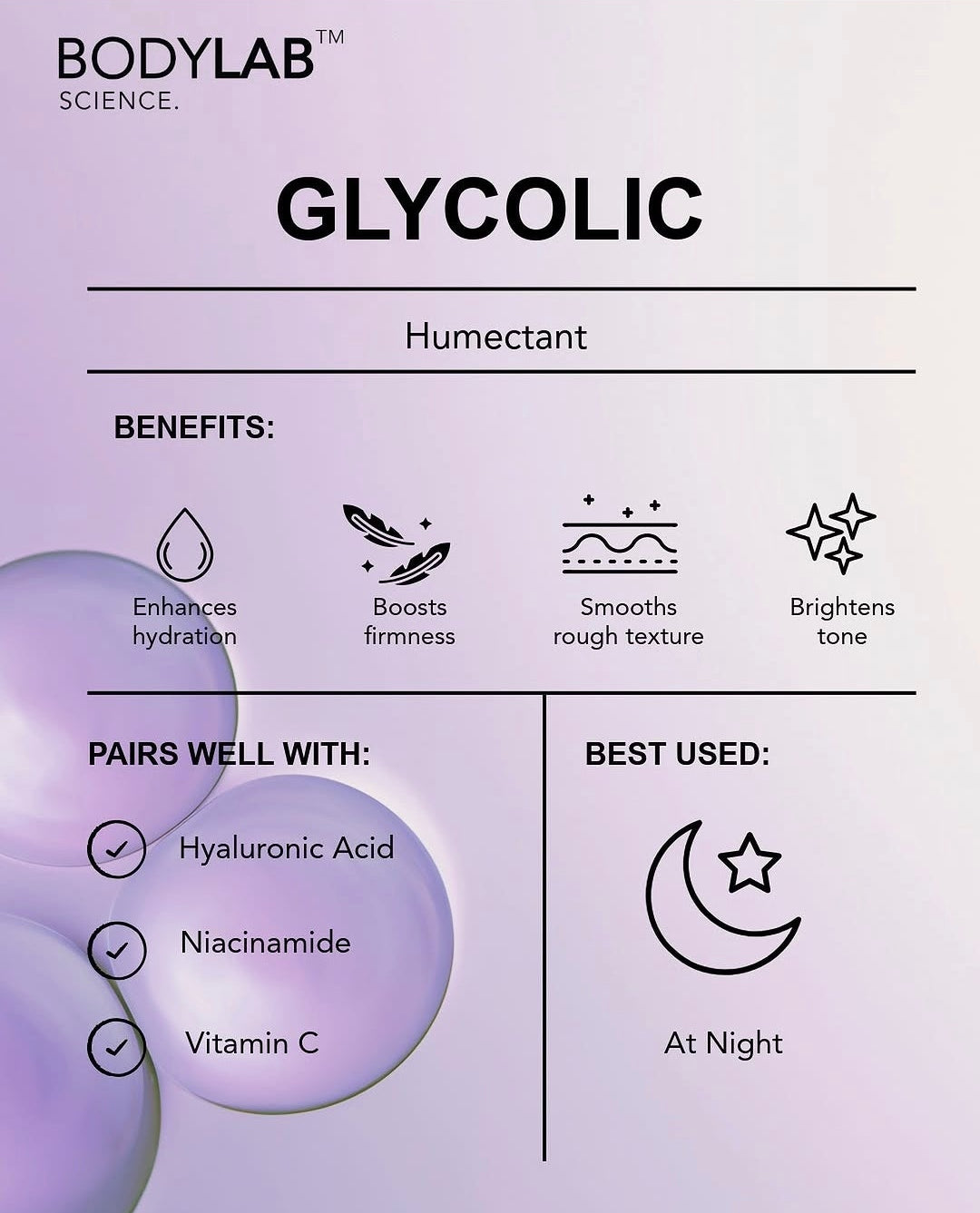 BODYLAB SCIENCE Glycolic Complex Shower Cream 500ml